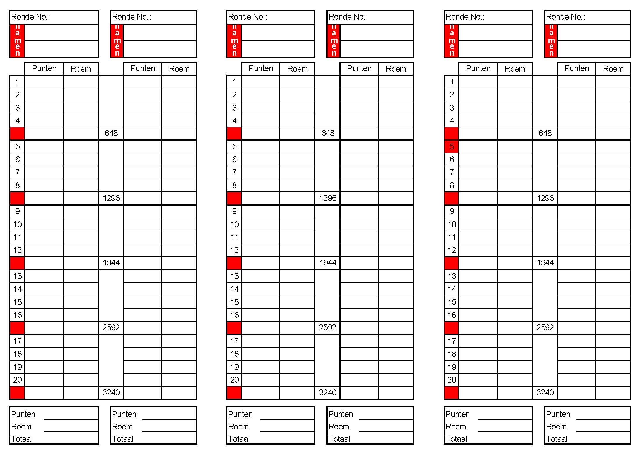 Formulieren menu